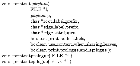 \fbox{\parbox{10cm}{
void fprintdot\_{\em phylum}( \\
\mbox{}\hspace{2cm} FILE ...
...\\
void fprintdotprologue( FILE *f ); \\
void fprintdotepilogue( FILE *f );
}}